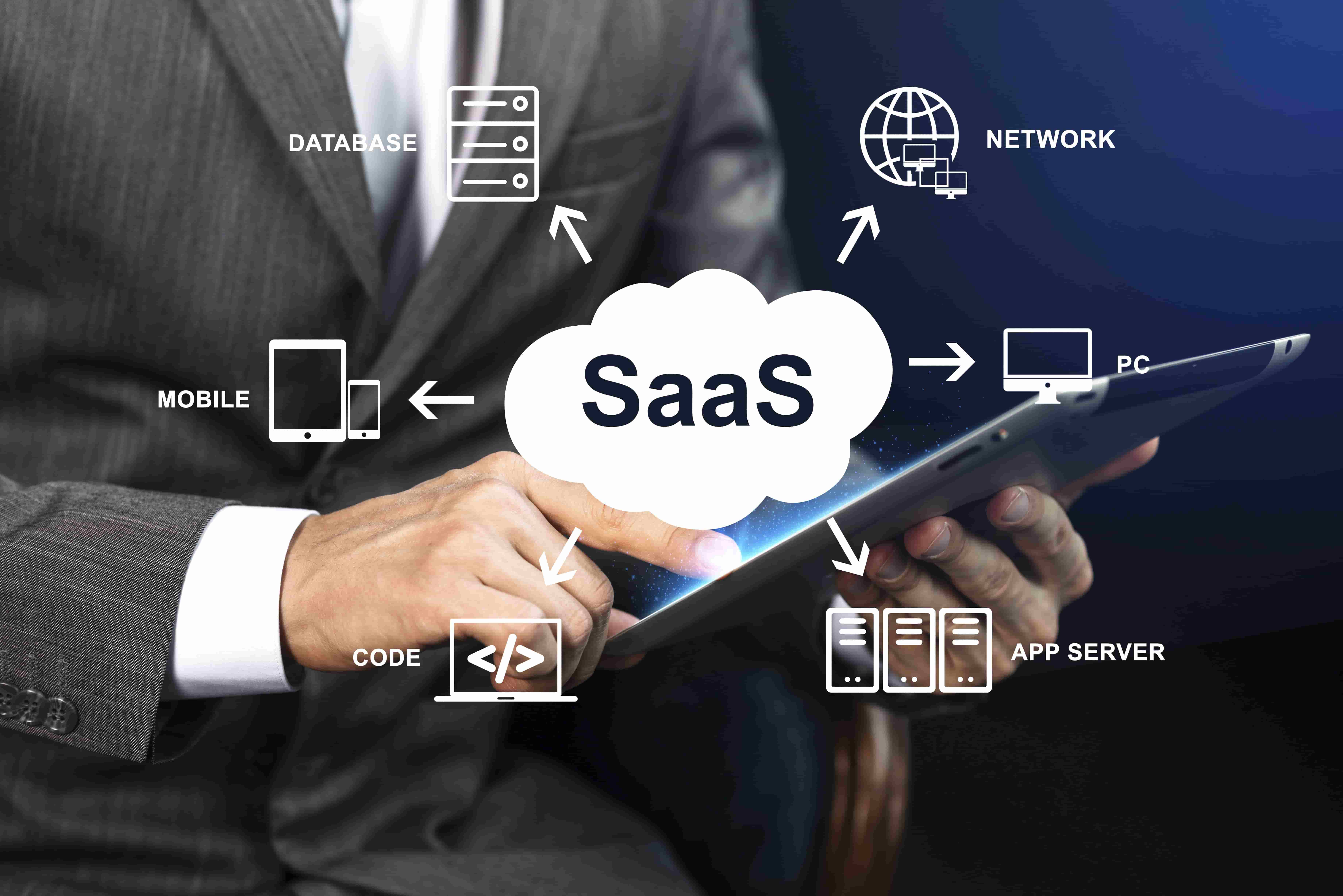 Sabre API Use Cases and Industries Illustration